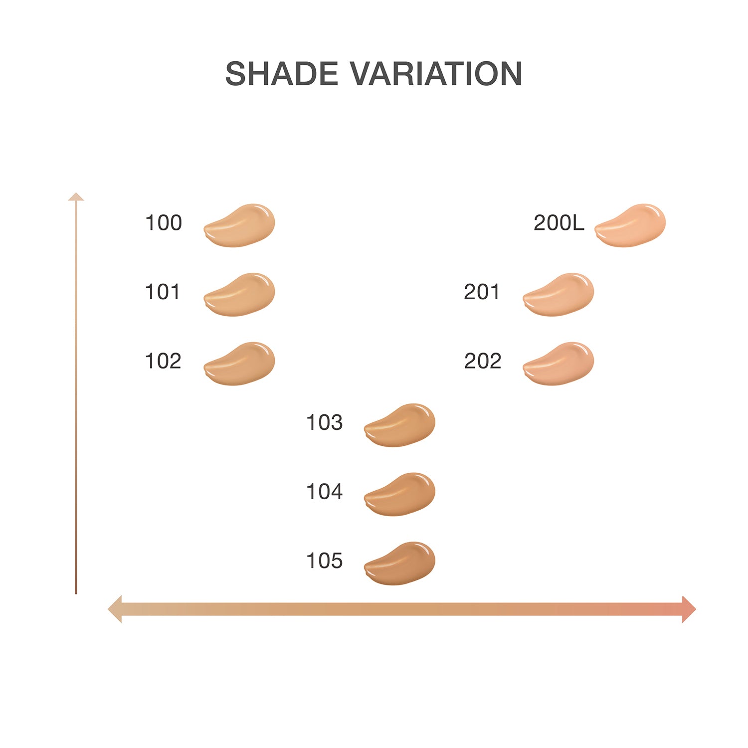 RMK Liquid Foundation Flawless Coverage Plus