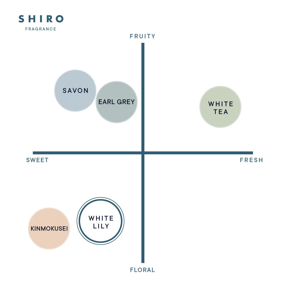SHIRO White Lily Clay Hand Soap