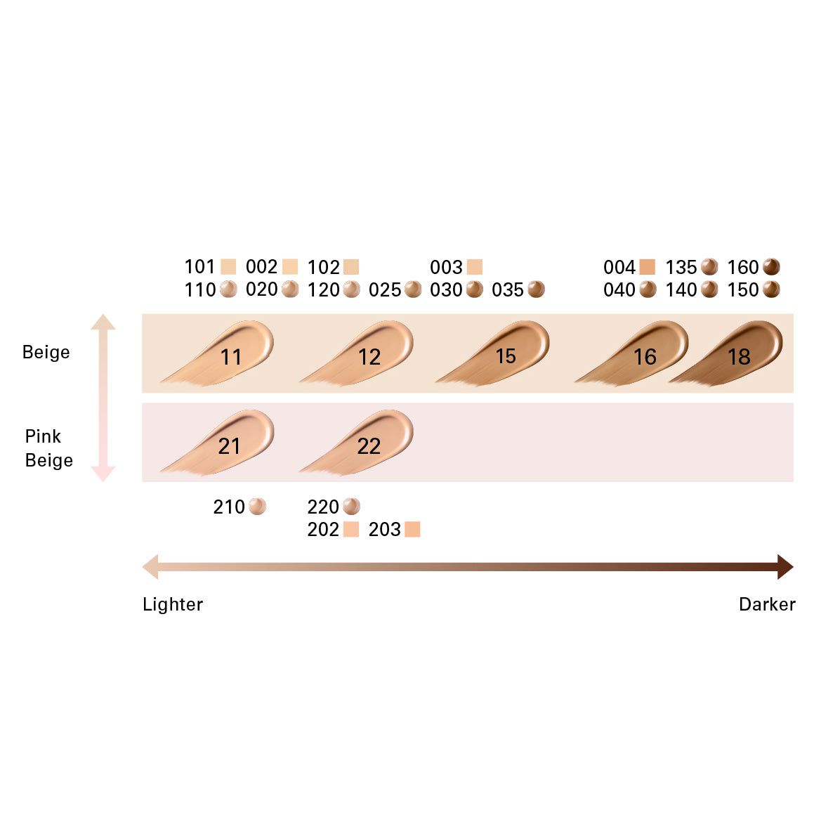 Suqqu Intense Cover Concealer Suqqu Intense Cover Concealer