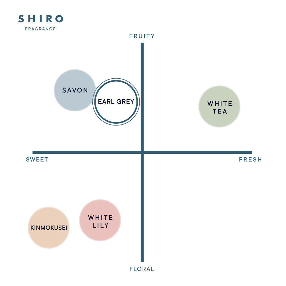 SHIRO Earl Grey Hand Serum