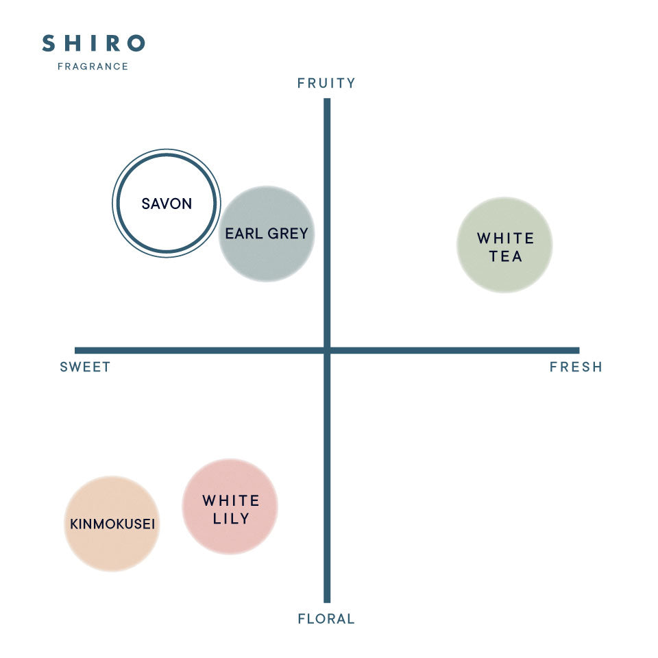 SHIRO Savon Clay Hand Soap