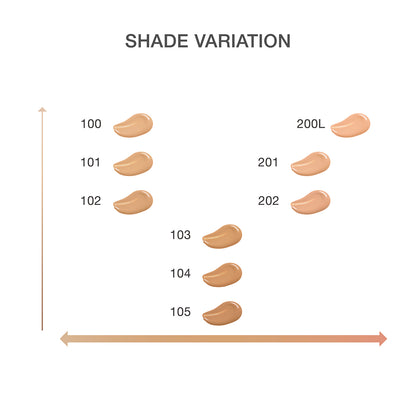 RMK Liquid Foundation Flawless Coverage Plus
