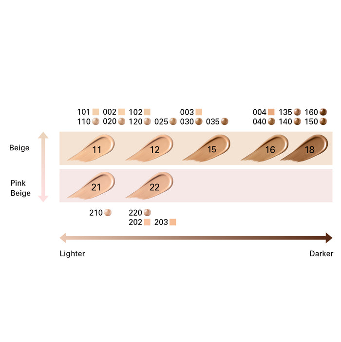 SUQQU Intense Cover Concealer